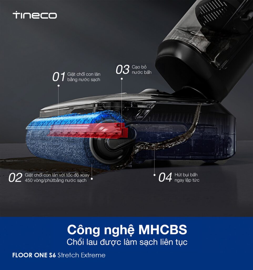 Tineco S6 Stretch Extreme 5